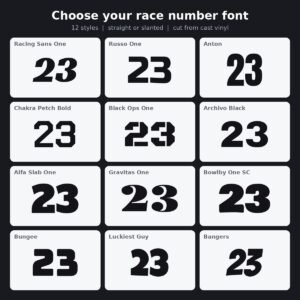 Race car number font choices: Racing Sans One, Russo One, Anton, Chakra Petch, Black Ops One, Archivo Black, Alfa Slab One, Gravitas One, Bowlby One SC, Bungee, Luckiest Guy and Bangers, shown as the number 23